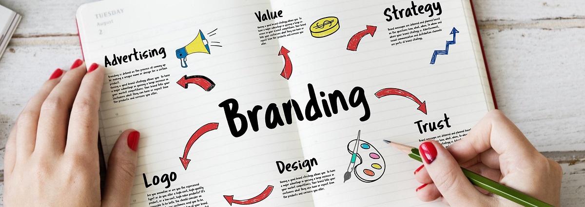 Branding Agency in Canada