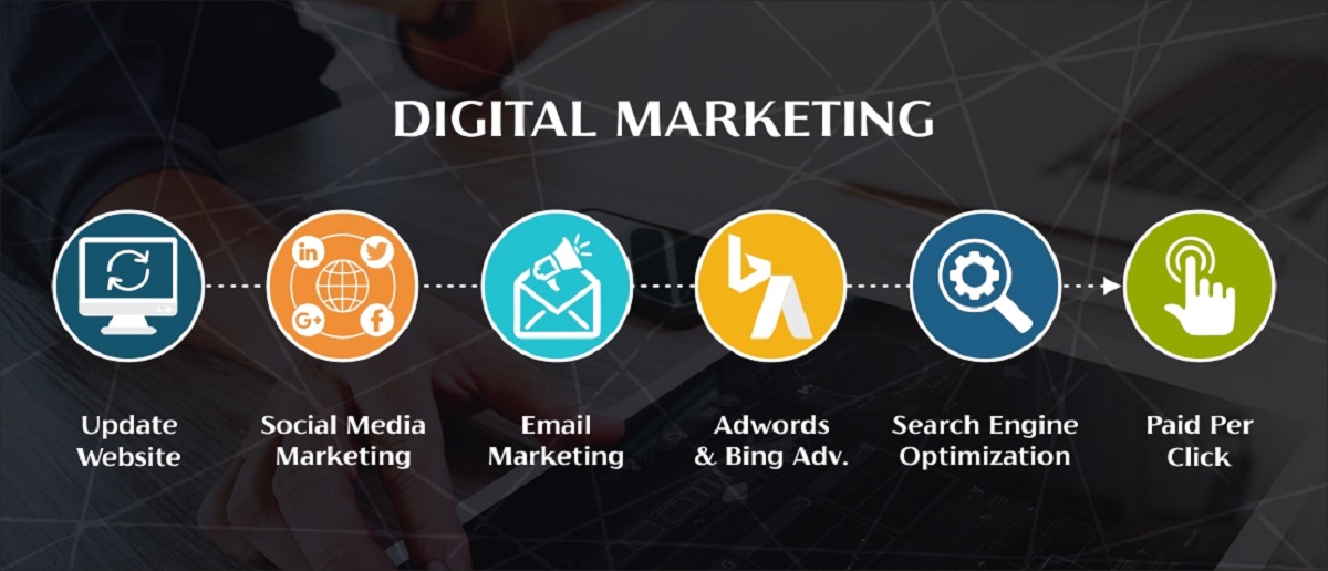 Digital Marketing Agency in Nottingham