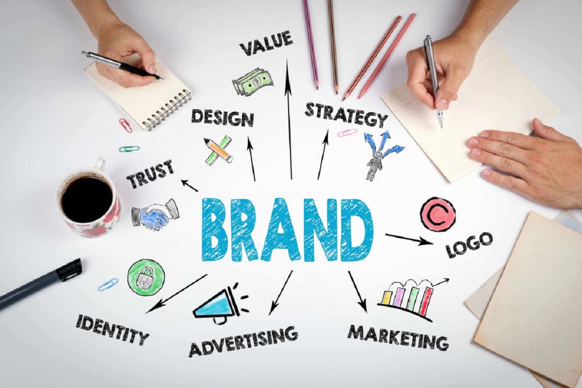 Branding Agency in Adelaide